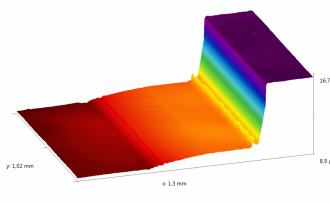 wli-stufenhoehenmessung-3d.png